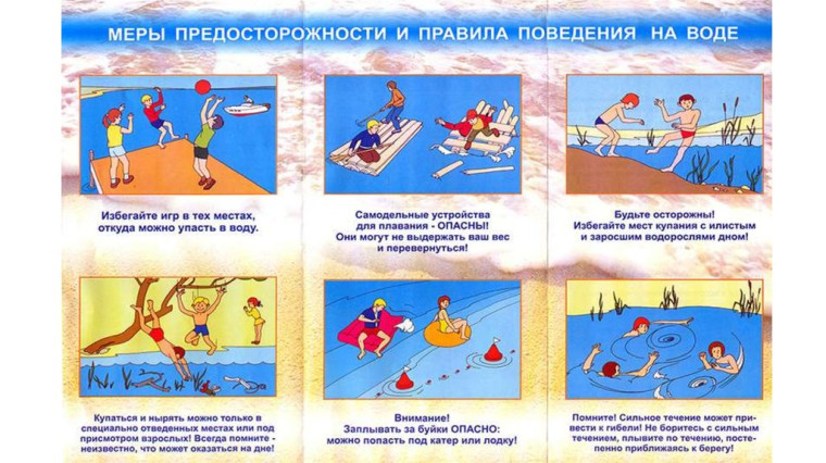 Правила поведения на водоемах.