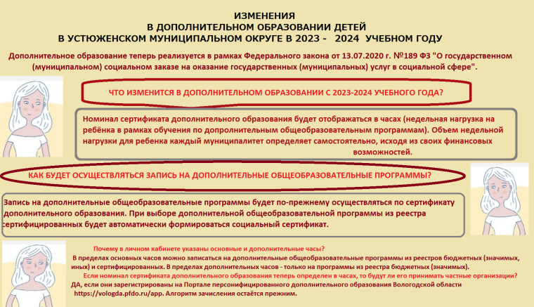 Дополнительное образование.