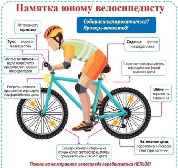 Велосипедист, соблюдай правила дорожного движения.